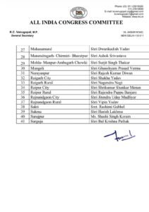 बाल कृष्ण पाठक होंगे सरगुजा कांग्रेस के अध्यक्ष।कांग्रेस ने छत्तीसगढ़ में कांग्रेस ने जारी की जिलाध्यक्ष के नाम की सूची। पूरी सूची पहल पर। कोरिया में प्रदीप कुमार गुप्ता रायपुर से लेकर बस्तर तक पूरे नाम हुए फ़ाइनल।